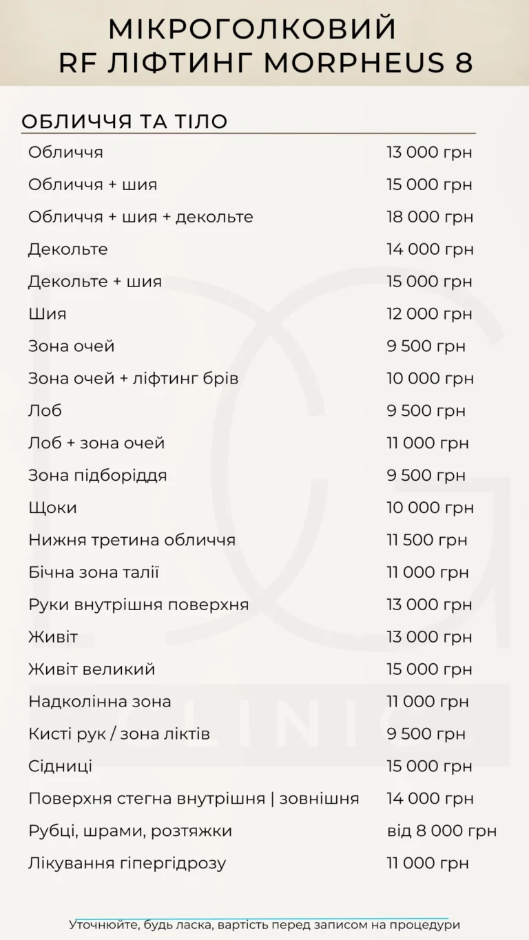 Мікроголковий RF-ліфтинг Morpheus 8 у Києві